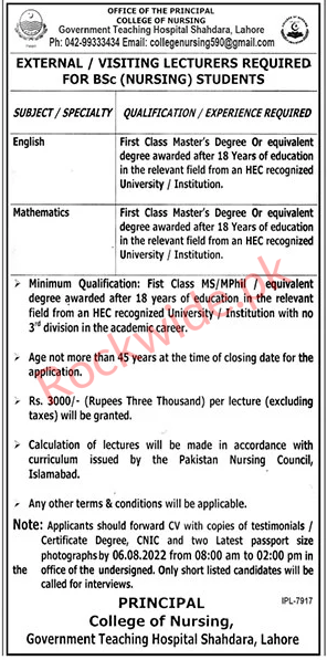 Office of The Principal College of The Nursing Vacancies In Lahore